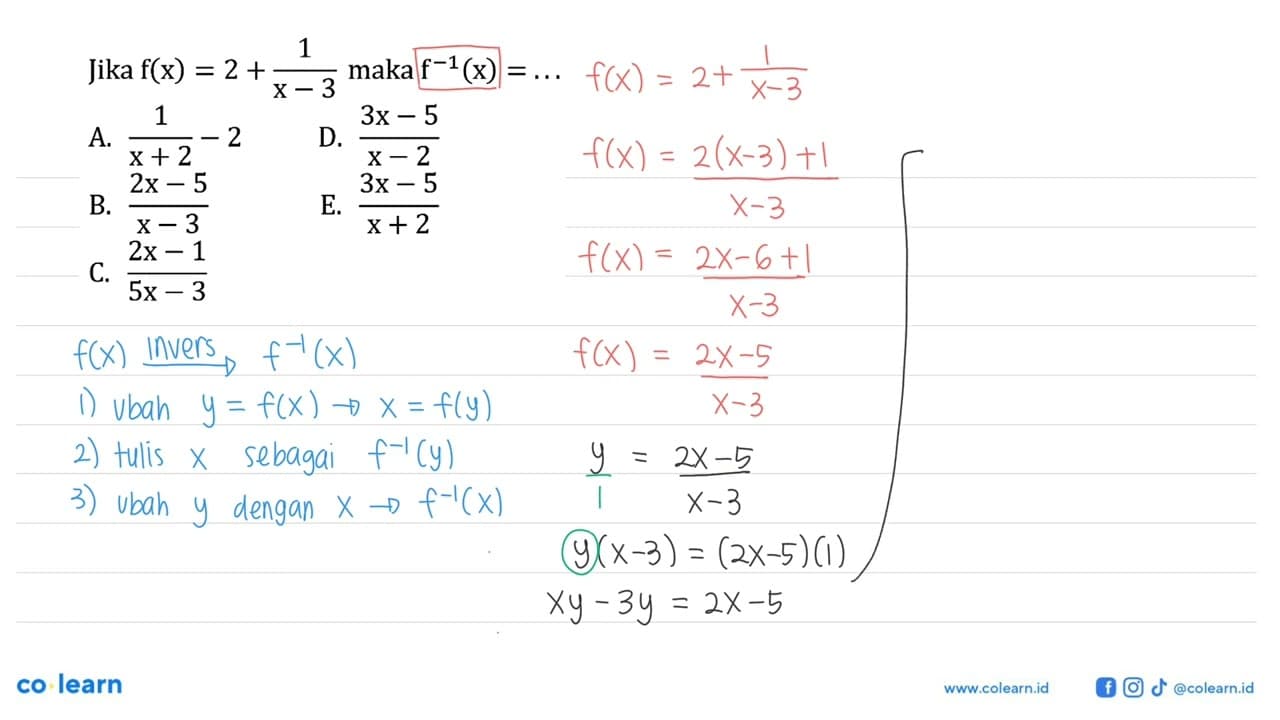 Jika f(x)=2+ 1/(x-3) maka f^(-1)(x)=...