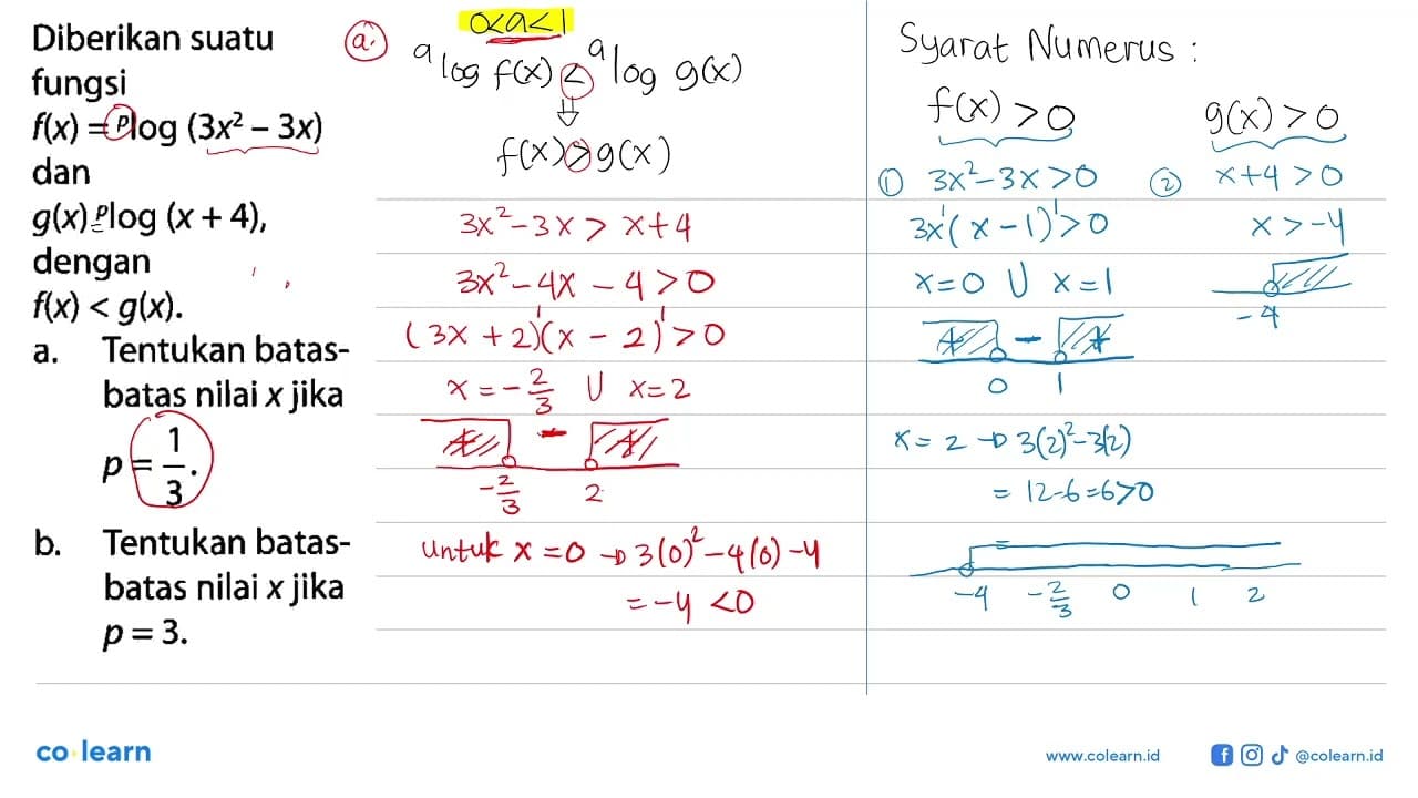 Diberikan suatu fungsi f(x)=Plog (3x^2-3x) dan g(x) Plog