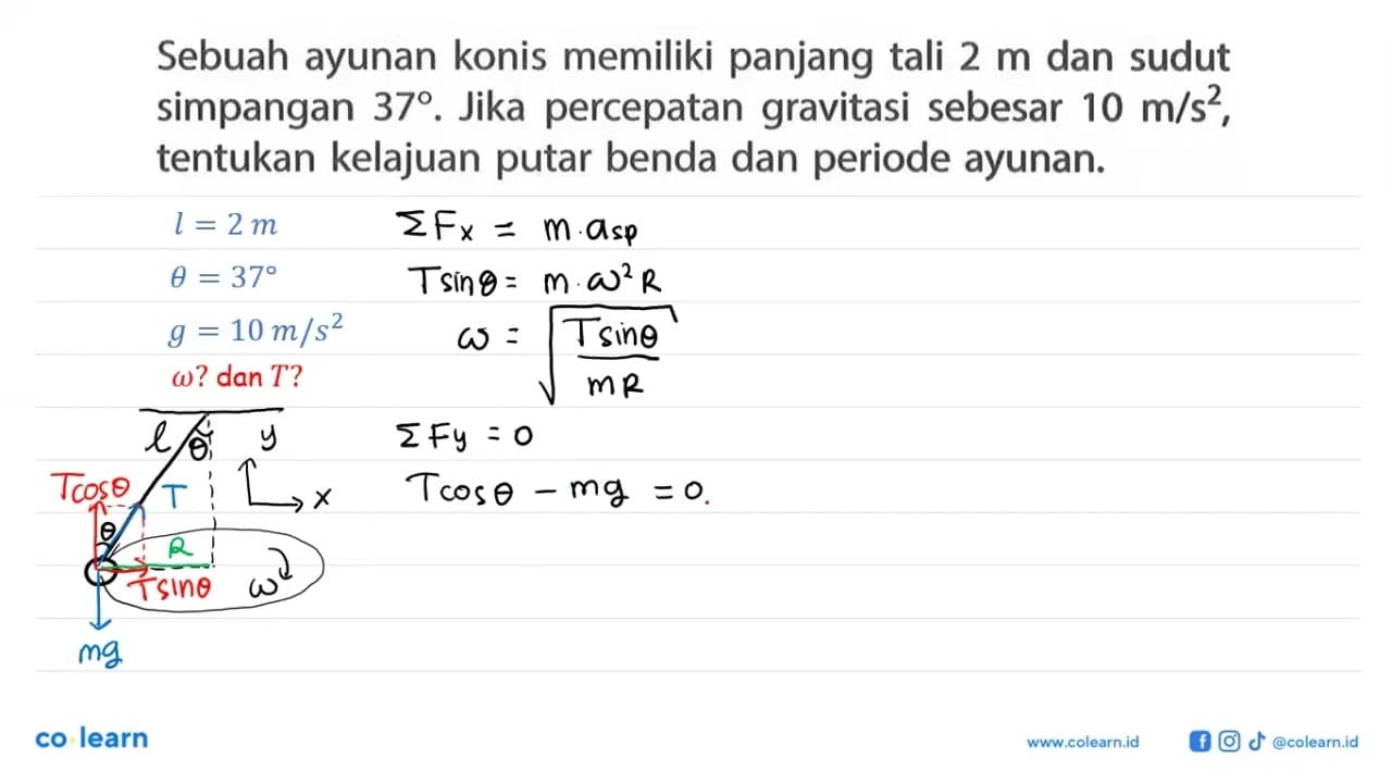 Sebuah ayunan konis memiliki panjang tali 2m dan sudut