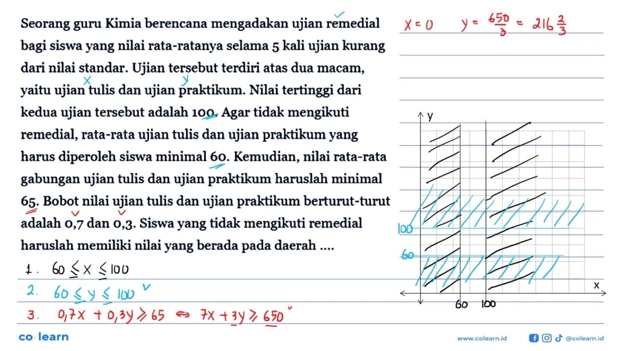 Seorang guru Kimia berencana mengadakan ujian remedial bagi