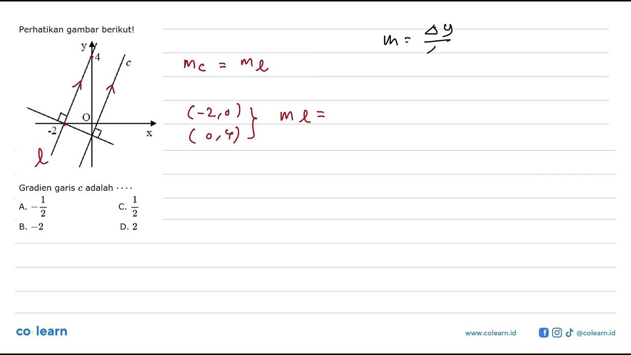 Perhatikan gambar berikut ! Gradien garis c adalah .... A.