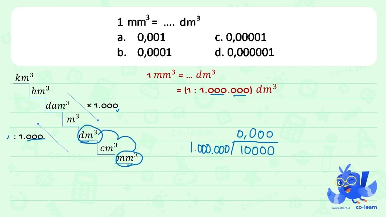 1 mm^3 = .... dm^3