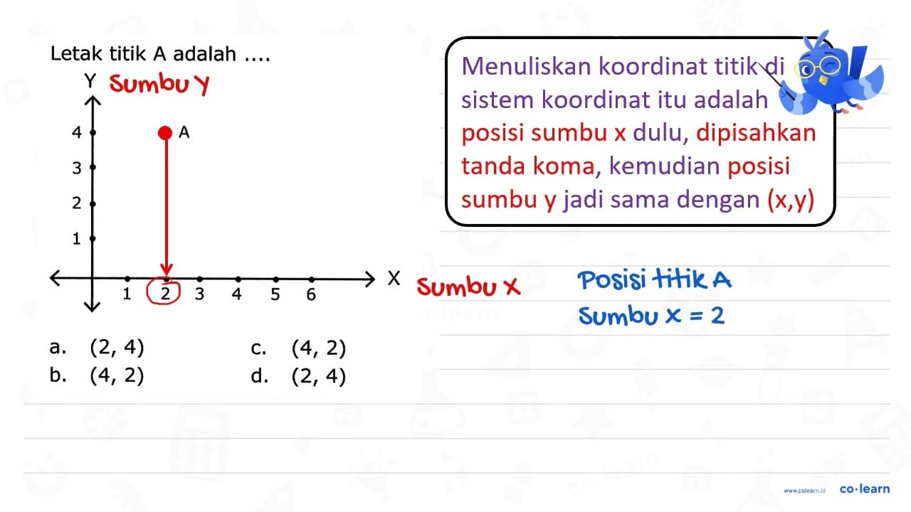 Letak titik A adalah .... a. (2,4) C. (4,2) b. (4,2) d.