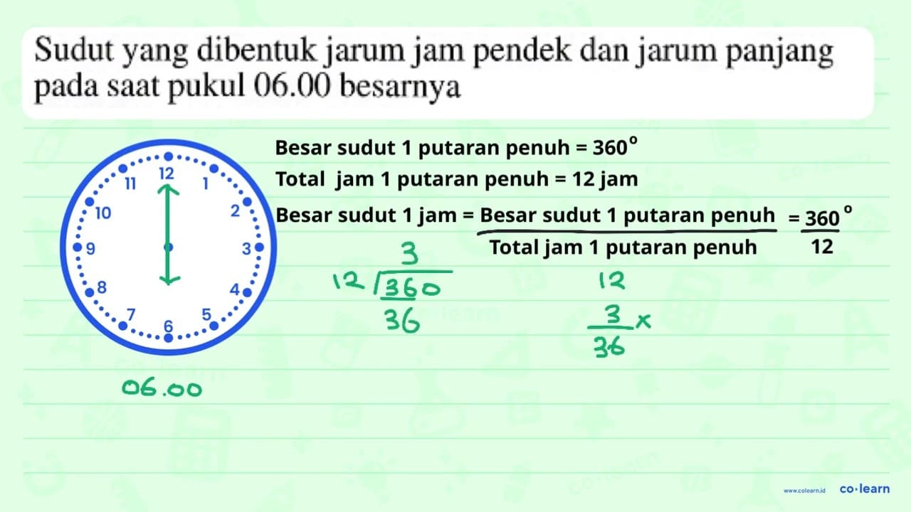 Sudut yang dibentuk jarum jam pendek dan jarum panjang pada