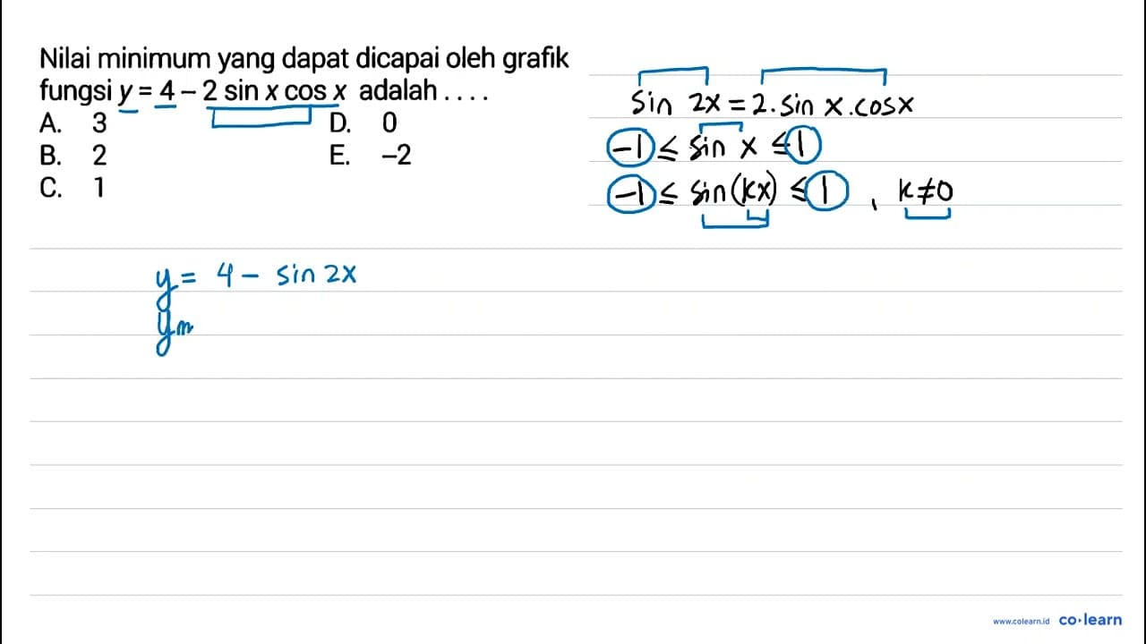 Nilai minimum yang dapat dicapai oleh grafik fungsi y=4-2