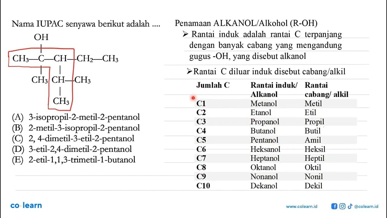 Nama IUPAC senyawa berikut adalah ....CH3-C-CH-CH2-CH3