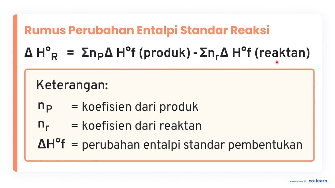 Diketahui perubahan entalpi pembentukan standar: .CH_(3)