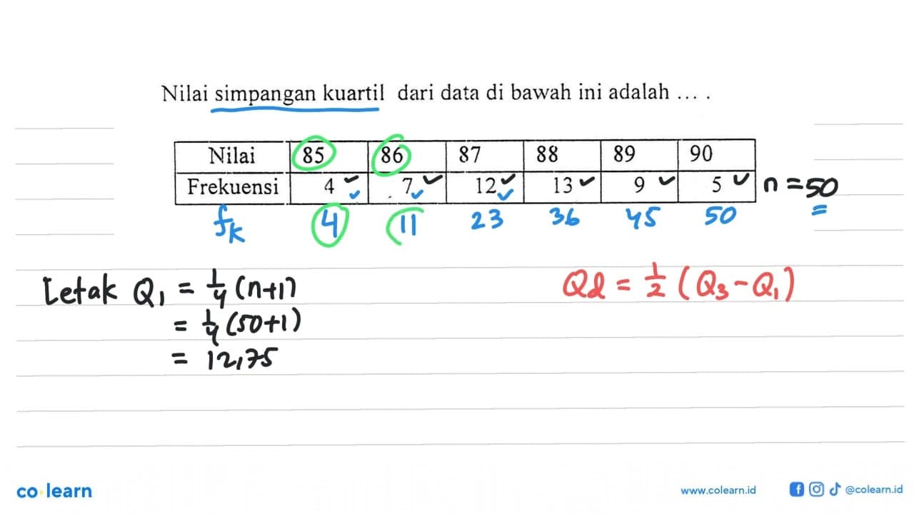 Nilai simpangan kuartil dari data di bawah ini adalah ....