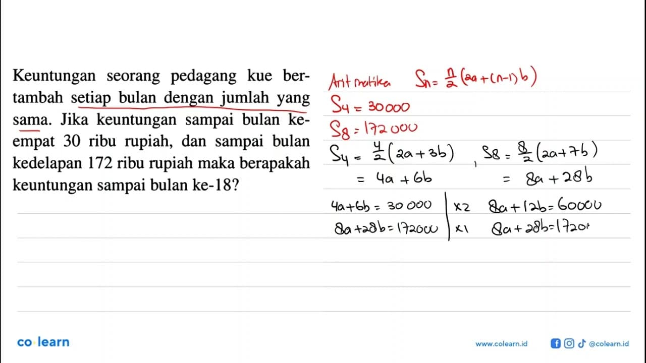 Keuntungan seorang pedagang kue bertambah setiap bulan