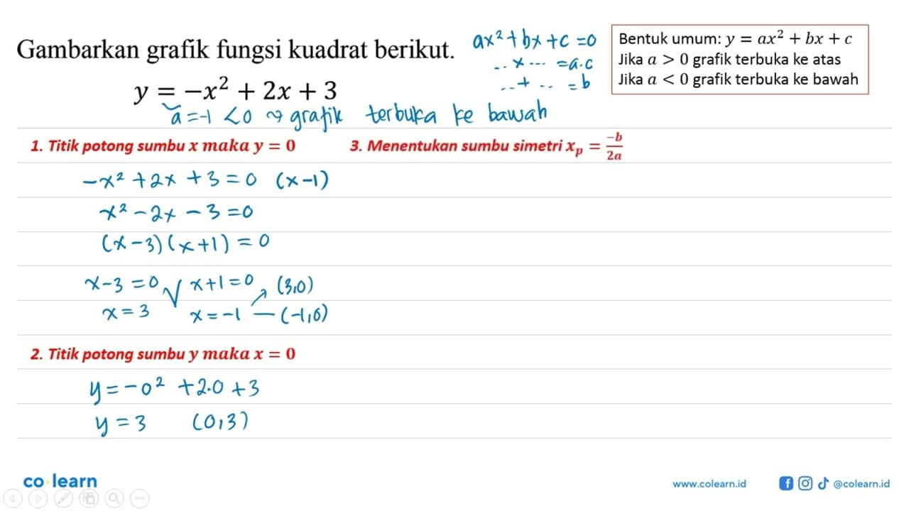 Gambarkan grafik fungsi kuadrat berikut. y = -x^2 + 2x + 3