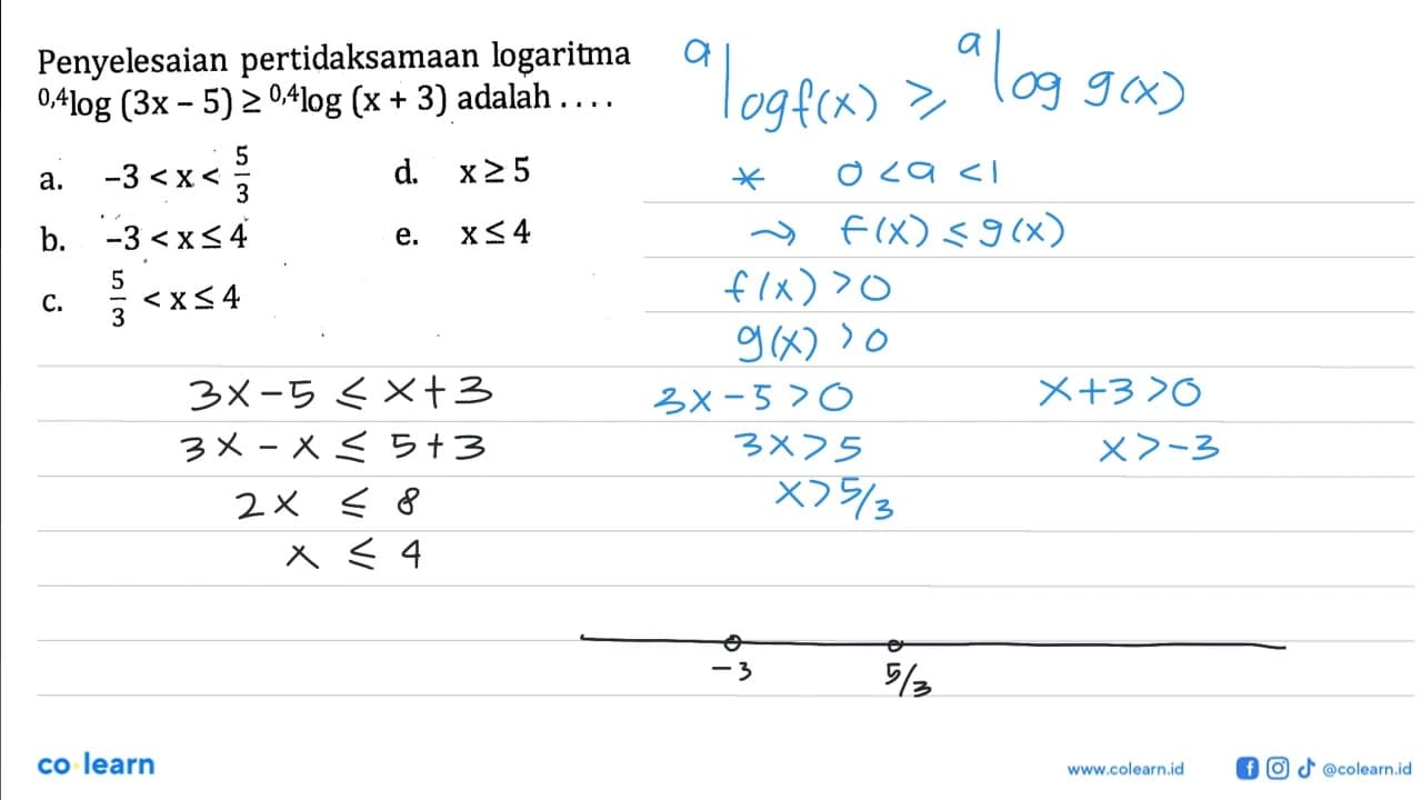 Penyelesaian pertidaksamaan logaritma 0,4log(3x-5)>=