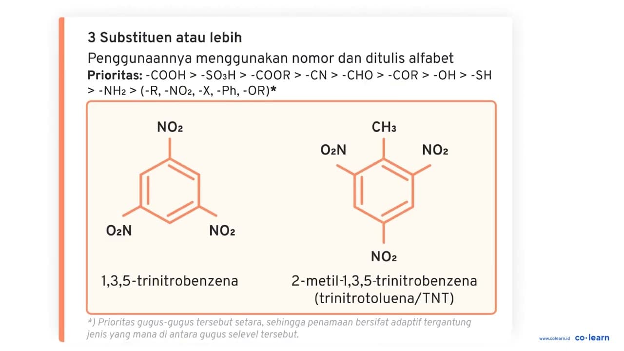 Nama senyawa di bawah ini adalah COOH NO2 A. asam meta