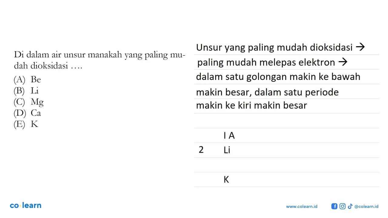 Di dalam air unsur manakah yang paling mudah dioksidasi