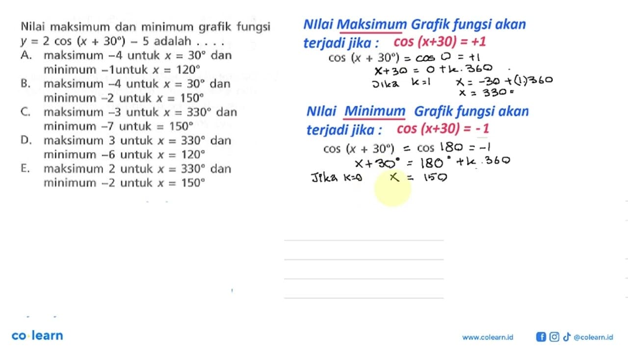 Nilai maksimum dan minimum grafik fungsi y = 2 cos (x + 30)