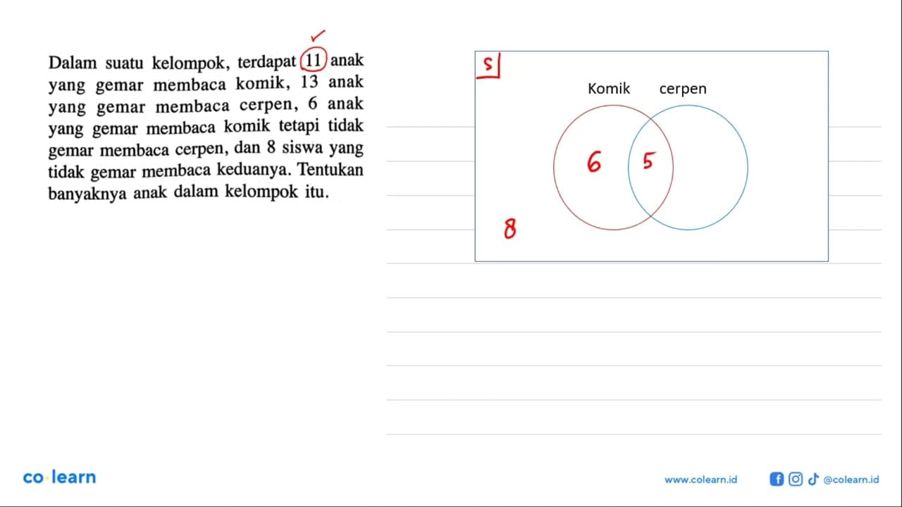 Dalam suatu kelompok, terdapat 11 anak yang gemar membaca