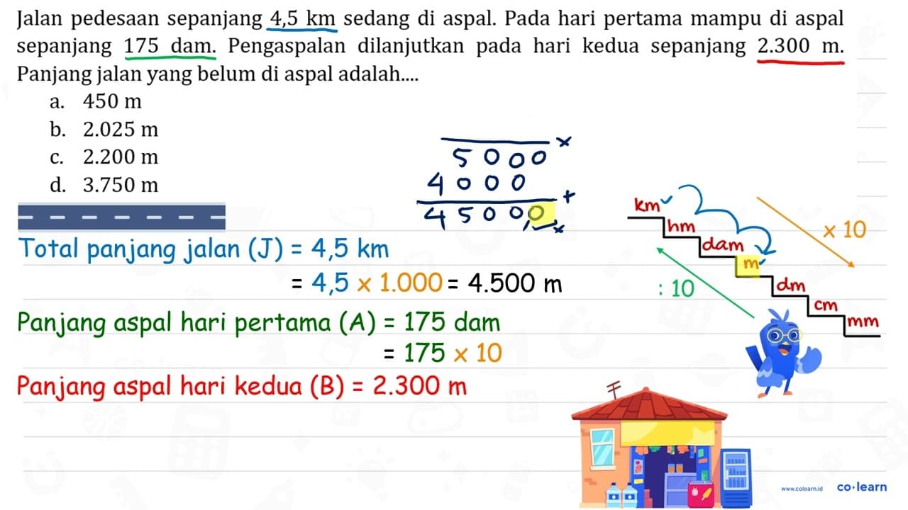 Jalan pedesaan sepanjang 4,5 ~km sedang di aspal. Pada hari