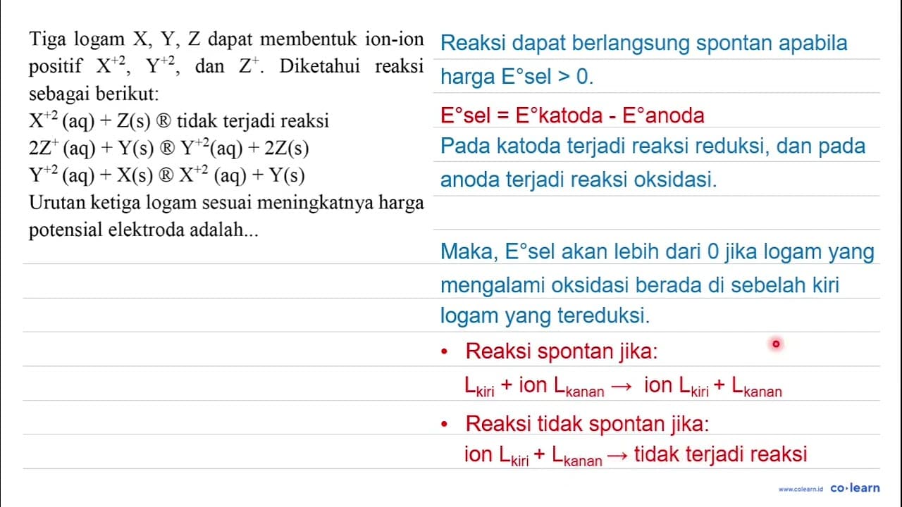 Tiga logam X, Y, Z dapat membentuk ion-ion positif X^(+2),