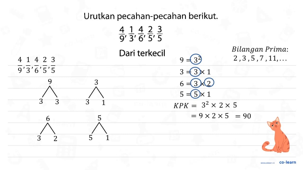 4/9, 1/3, 4/6, 2/5, 3/5 Dari terkecil: