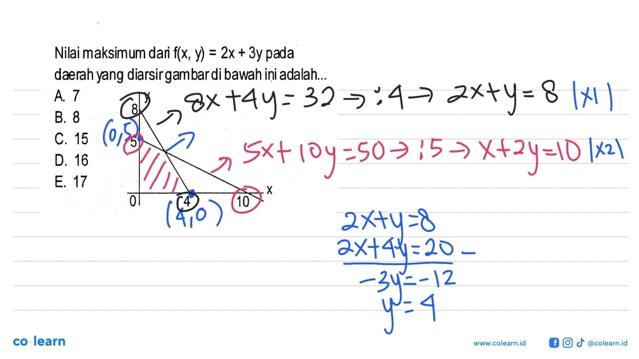 Nilai maksimum dari f(x,y)=2x+3y pada daerah yang diarsir