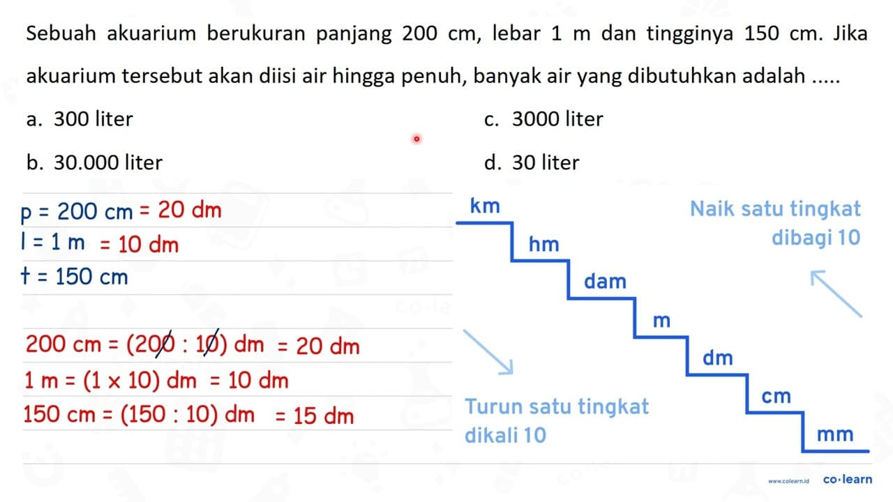 Sebuah akuarium berukuran panjang 200 cm , lebar 1 m dan