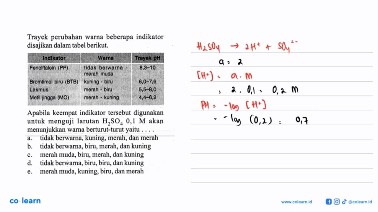 Trayek perubahan warna beberapa indikator disajikan dalam