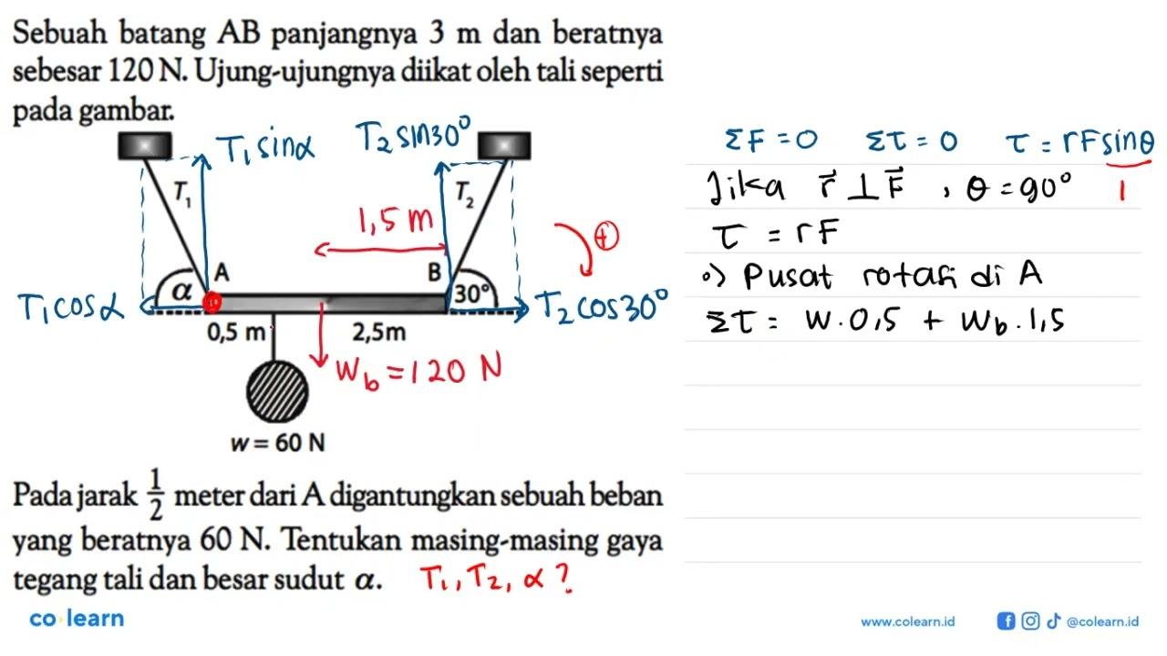 Sebuah batang A B panjangnya 3 m dan beratnya sebesar 120 N