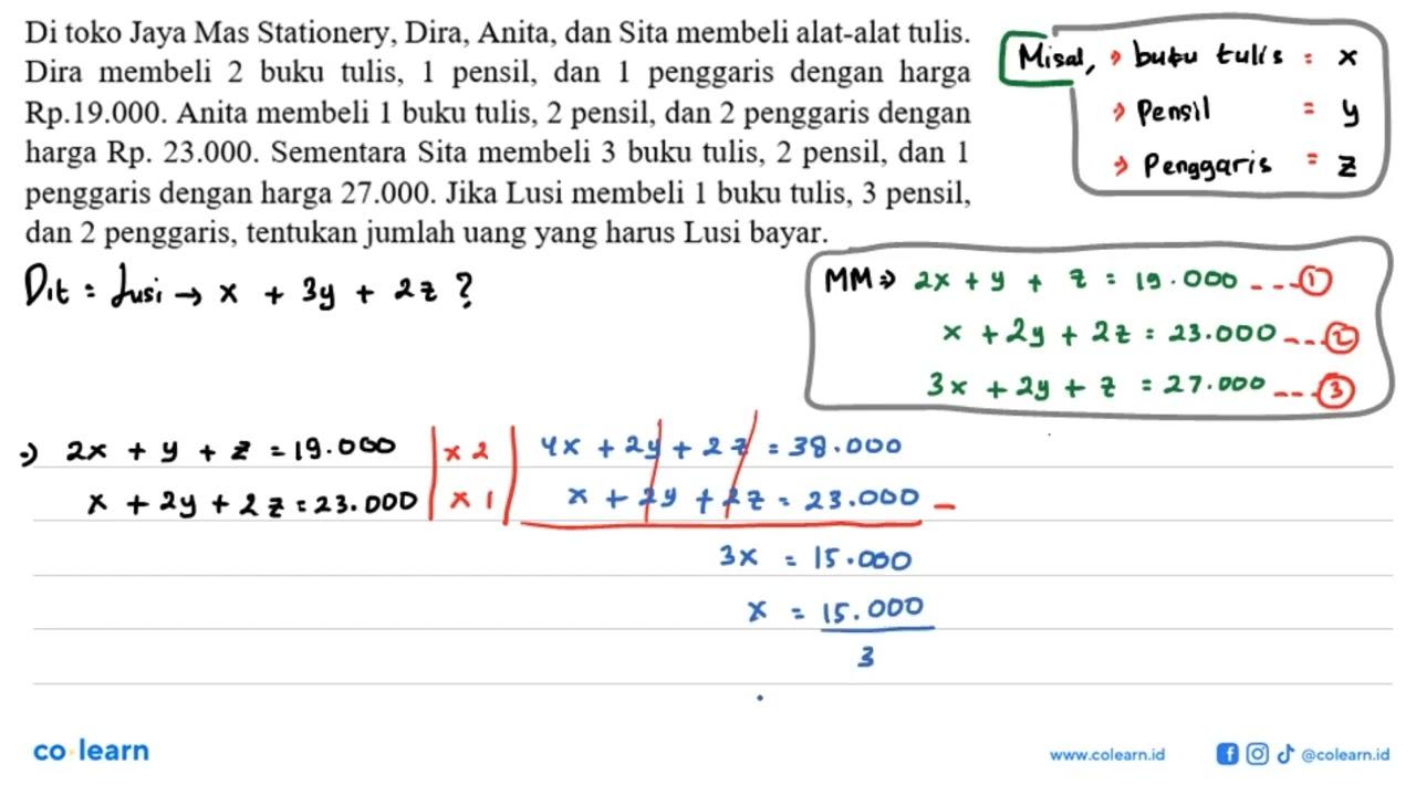 Di toko Jaya Mas Stationery, Dira, Anita, dan Sita membeli