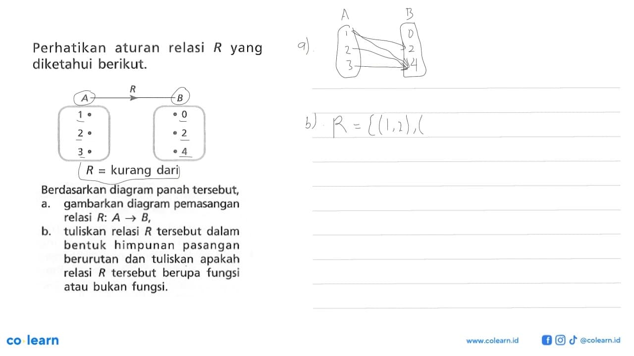 Perhatikan aturan relasi R yang diketahui berikut. A 1 2 3