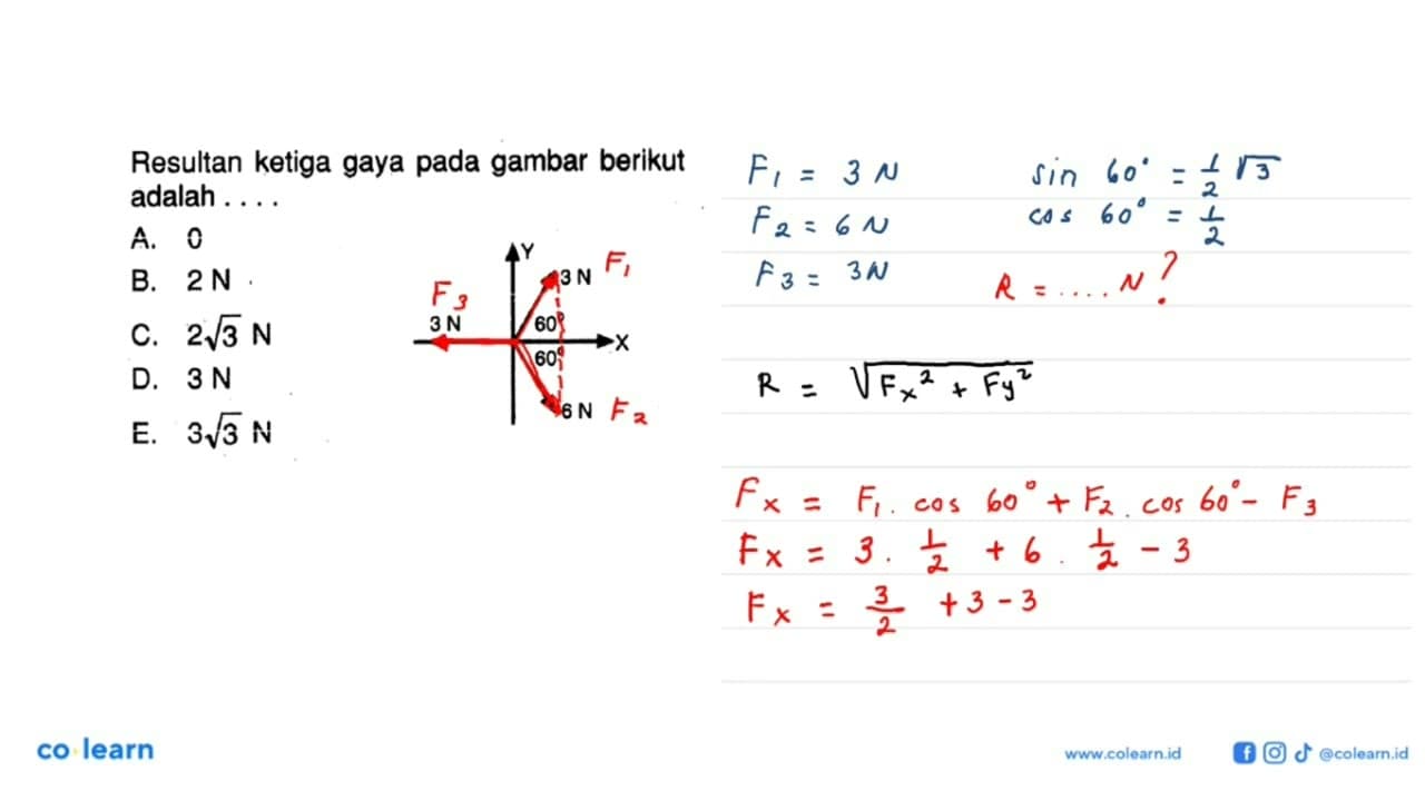 Resultan ketiga gaya pada gambar berikut adalah .... Y 3N