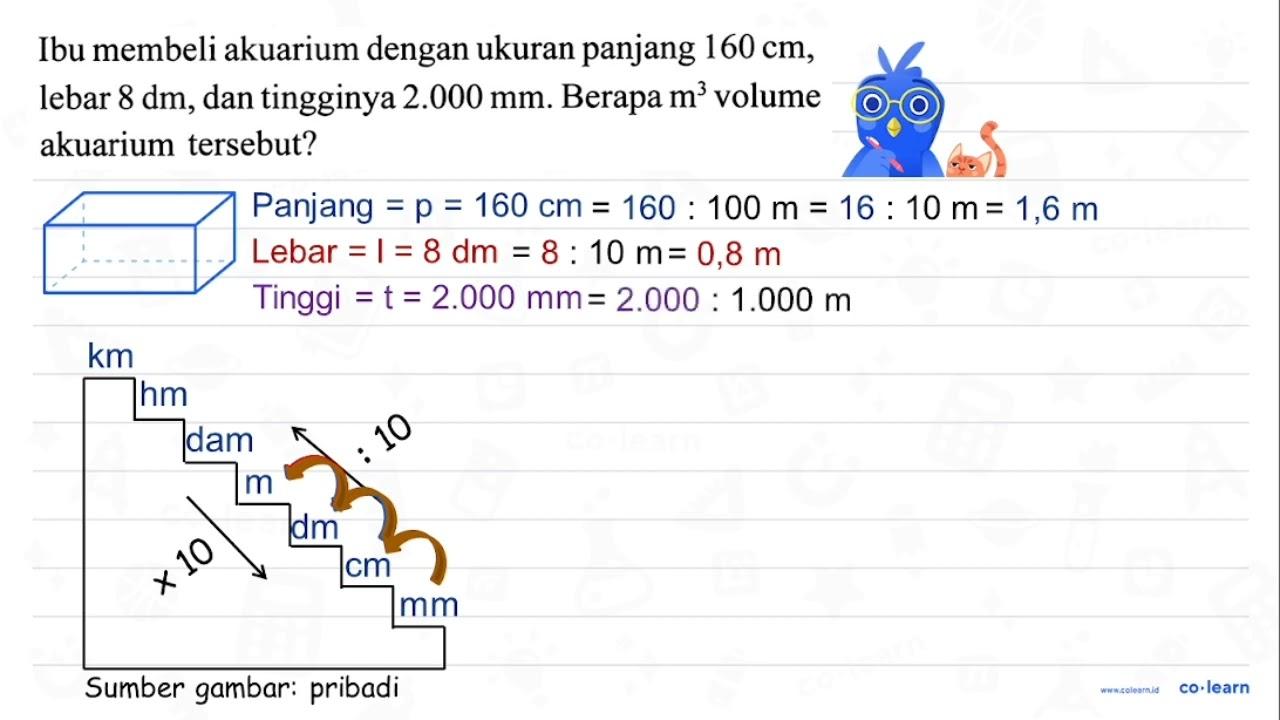 Ibu membeli akuarium dengan ukuran panjang 160 cm , lebar 8