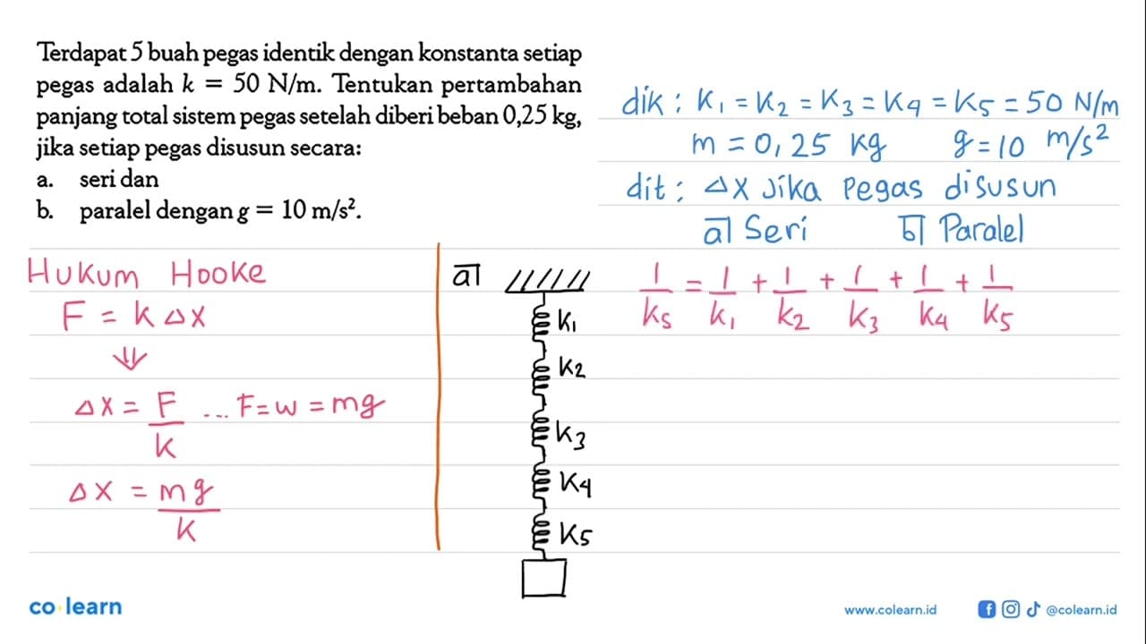 Terdapat 5 buah pegas identik dengan konstanta setiap pegas