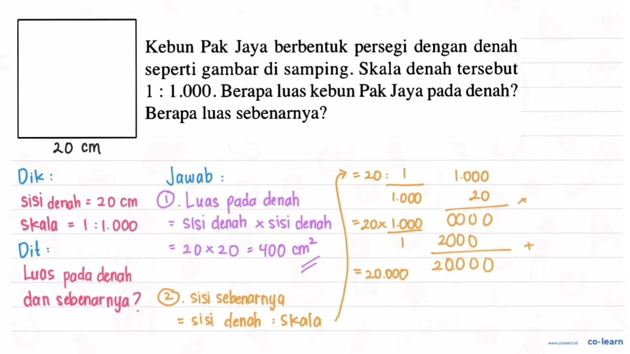 Kebun Pak Jaya berbentuk persegi dengan denah seperti