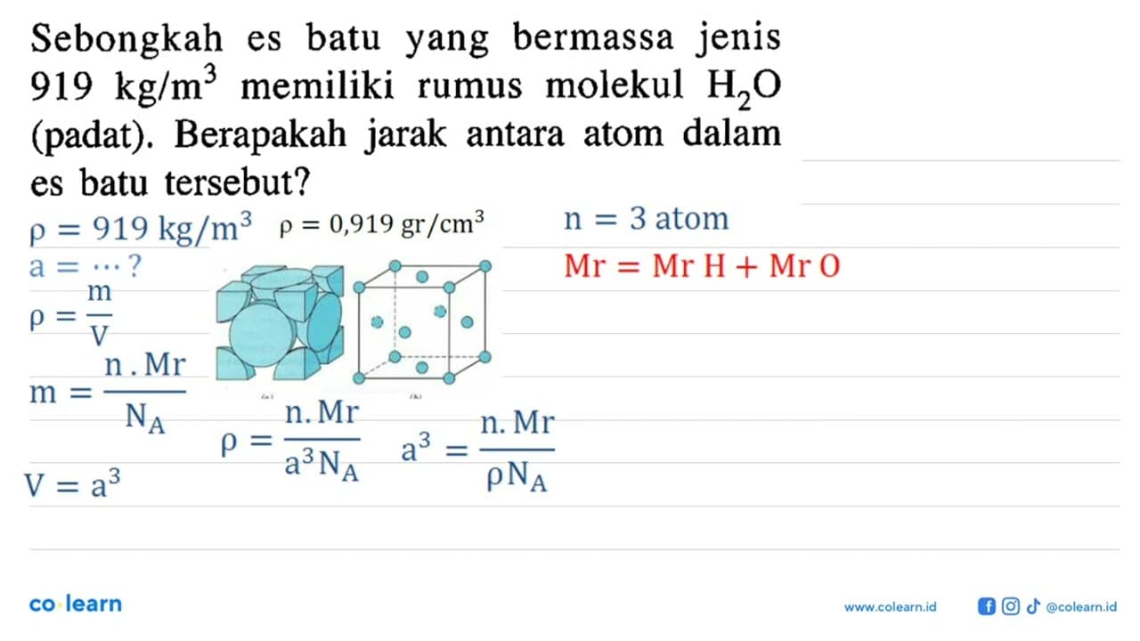 Sebongkah es batu yang bermassa jenis 919 kg/m^3 memiliki