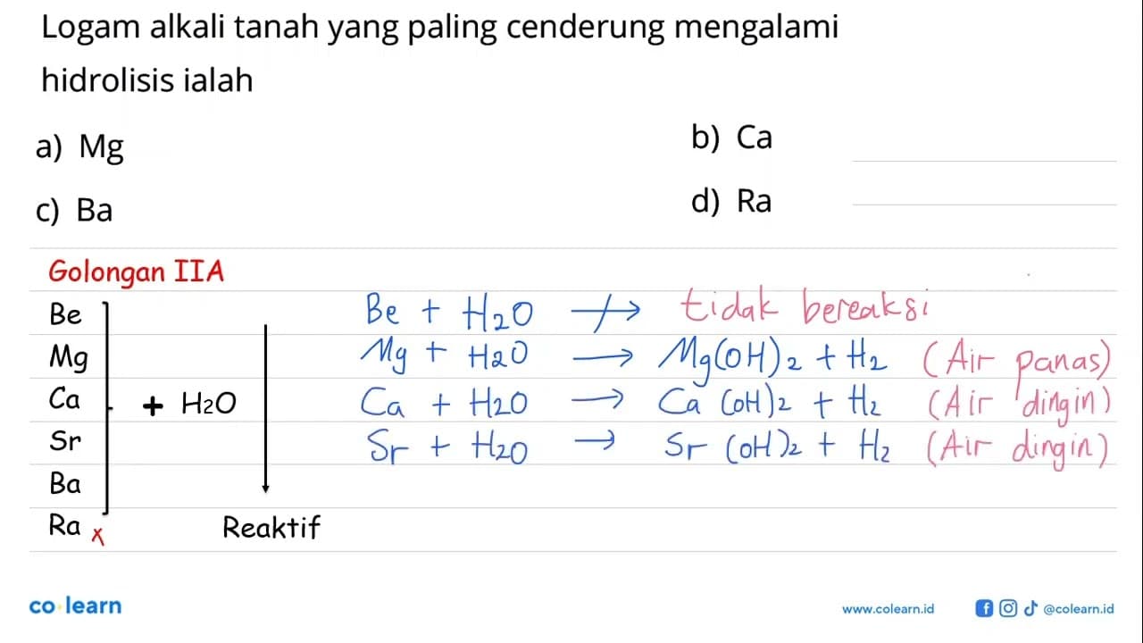 Logam alkali tanah yang paling cenderung mengalami