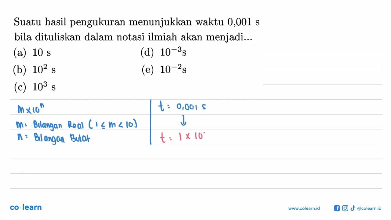 Suatu hasil pengukuran menunjukkan waktu 0,001 s bila