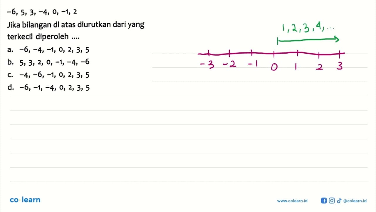 -6, 5, 3, -4, 0, -1, 2 Jika bilangan di atas diurutkan dari