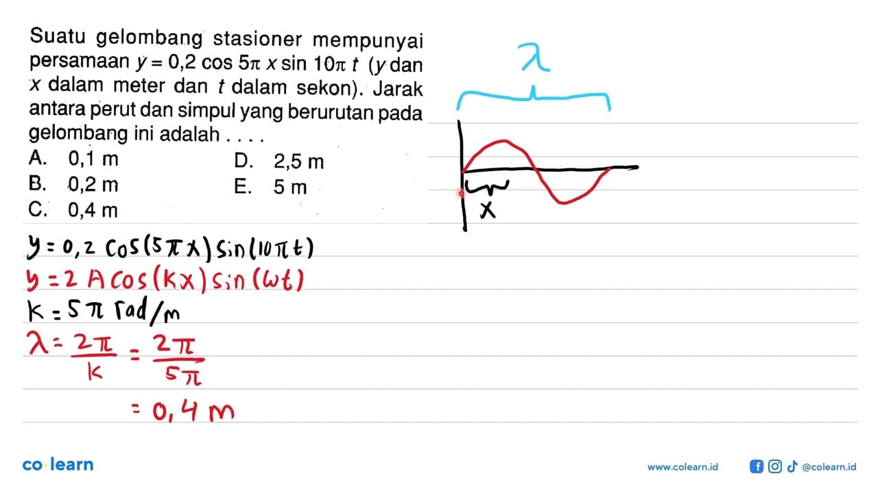 Suatu gelombang stasioner mempunyai persamaan y=0,2cos(5pi