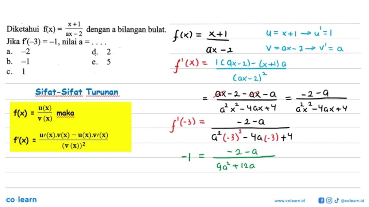 Diketahui f(x)=(x+1)/(ax-2) dengan a bilangan bulat. Jika