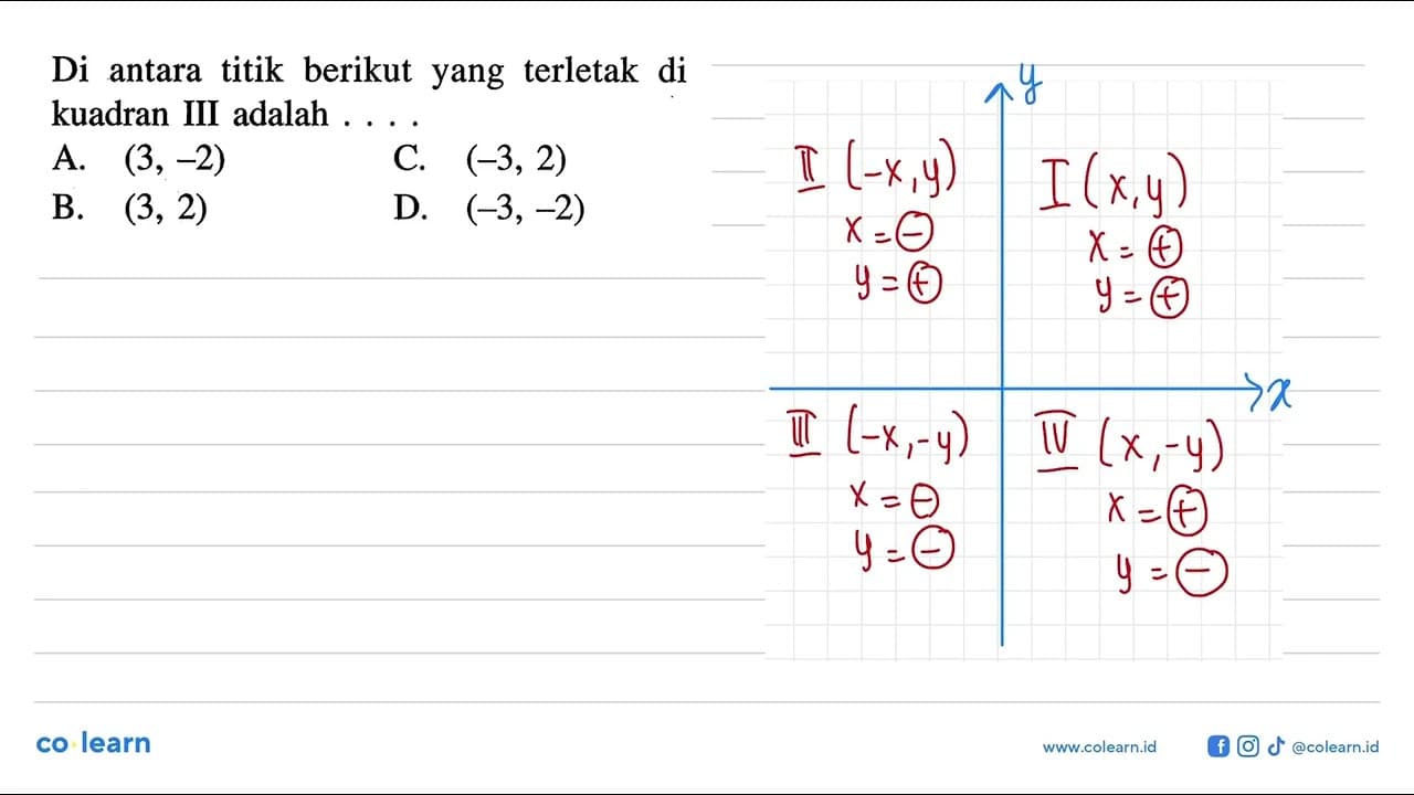 Di titik berikut yang terletak antara di kuadran III adalah