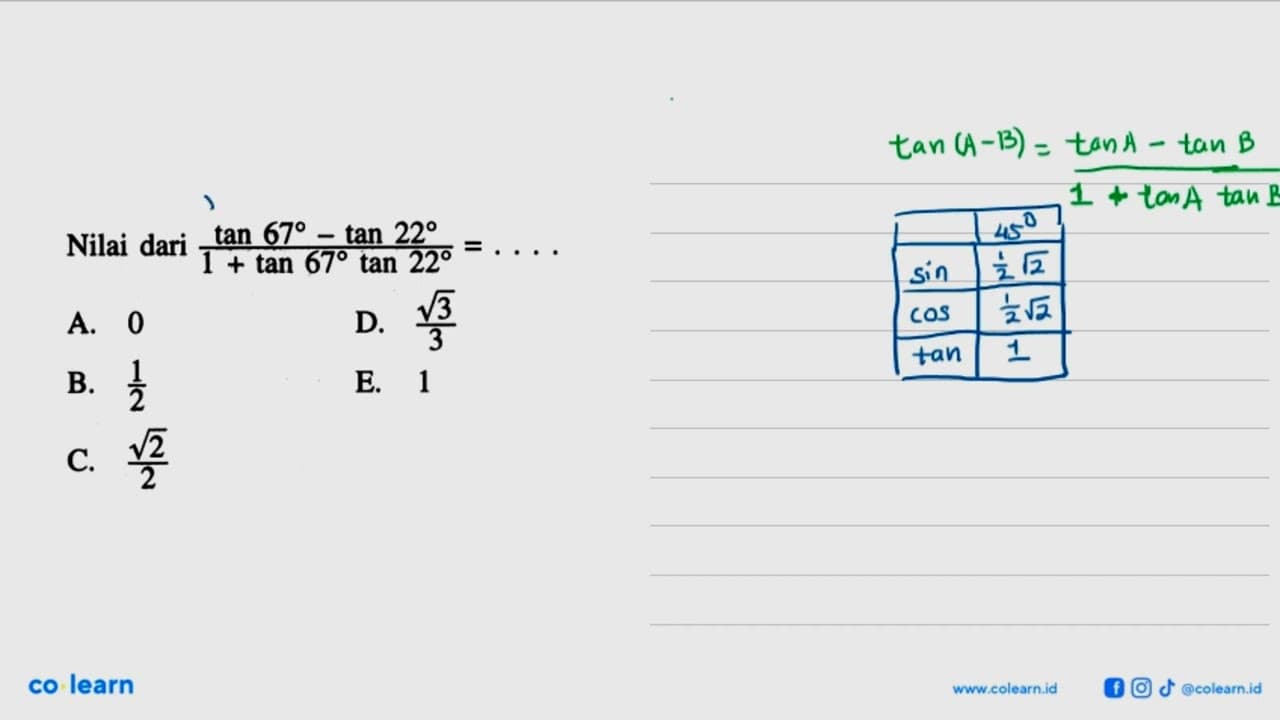 Nilai dari tan 67-tan 22/1+tan 67 tan 22=...