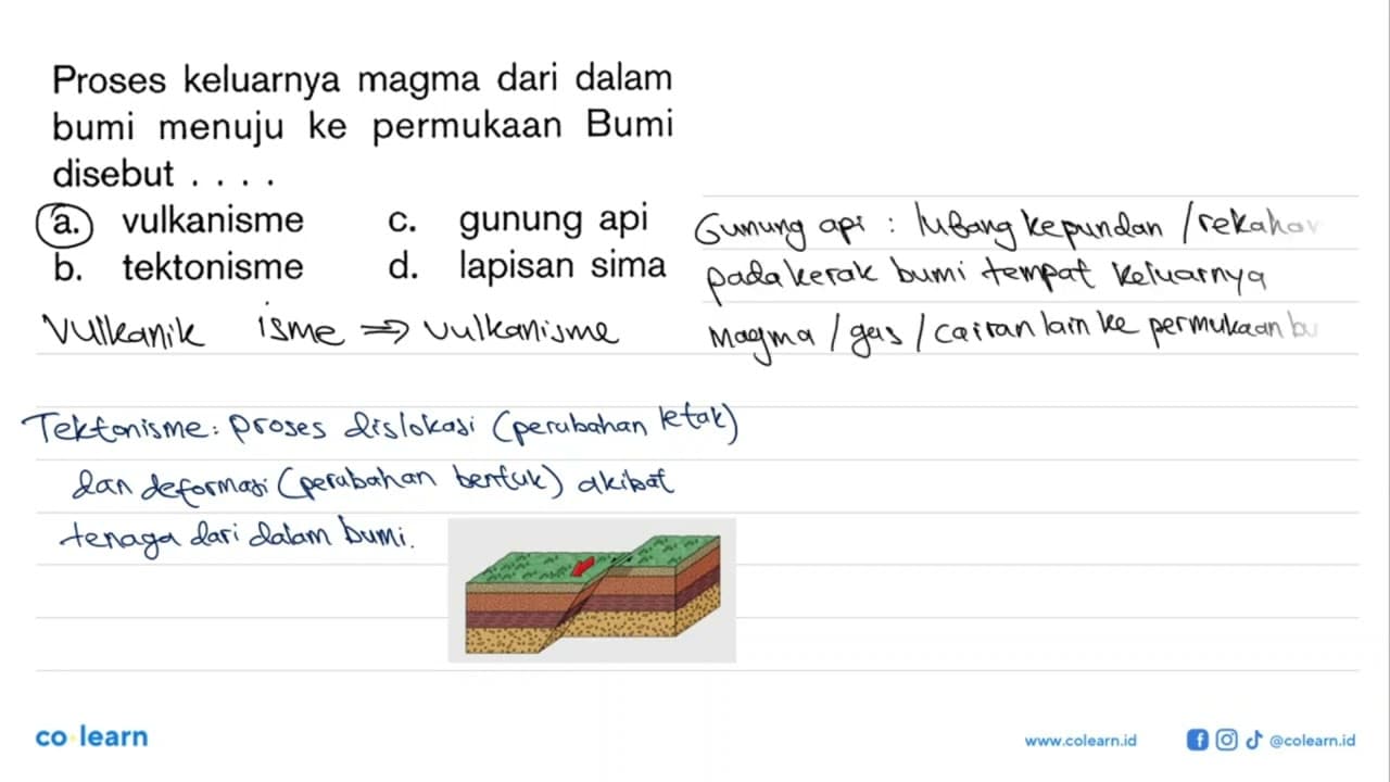 Proses keluarnya magma dari dalam bumi menuju ke permukaan