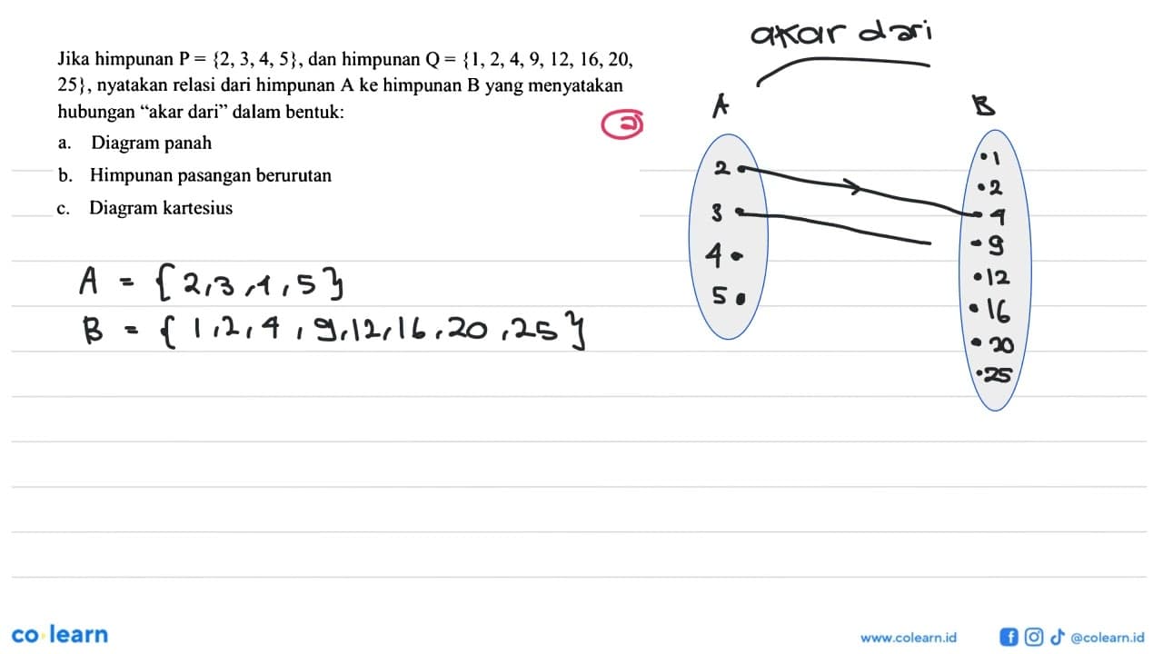 Jika himpunan P = {2, 3,4, 5}, dan himpunan Q = {1,