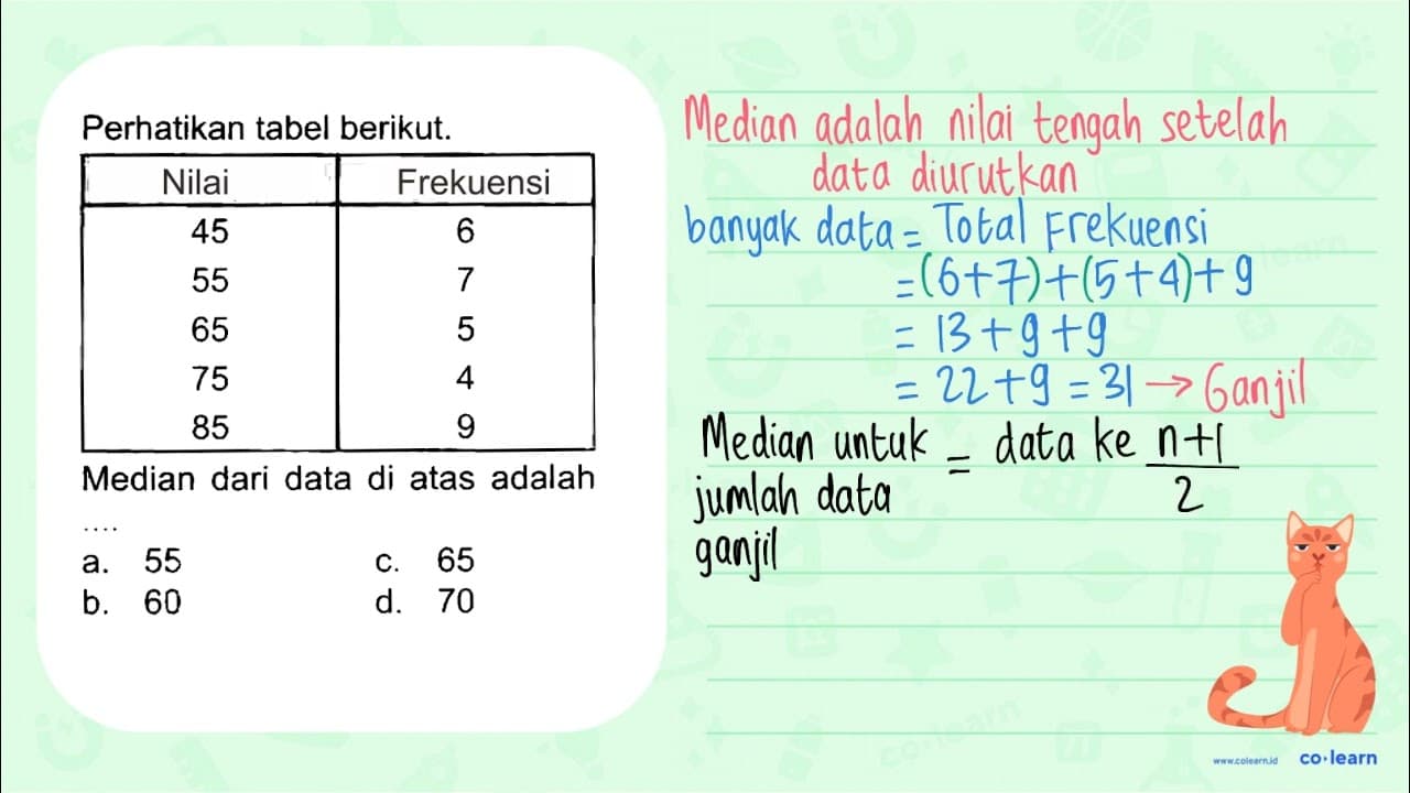 Perhatikan tabel berikut. Nilai Frekuensi 45 6 55 7 65 5 75