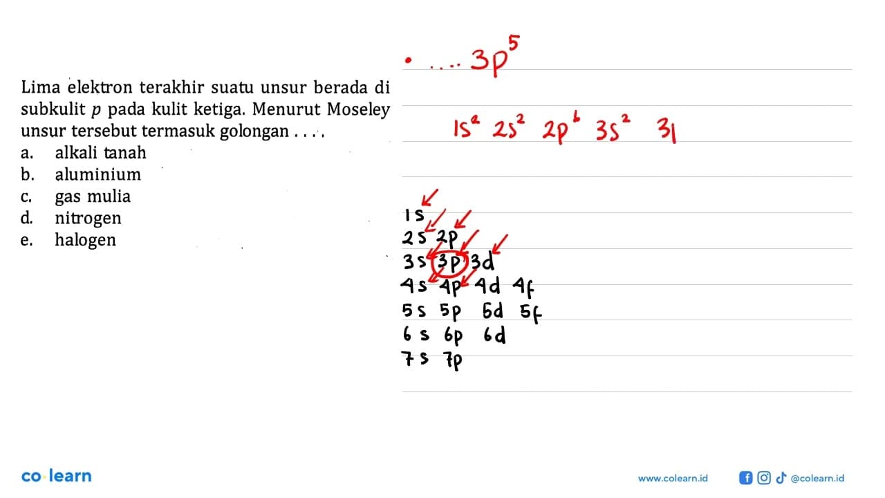 Lima elektron terakhir suatu unsur berada di subkulit p