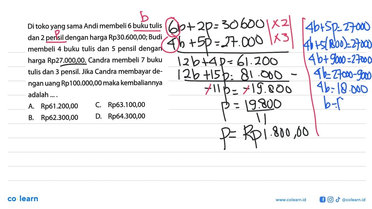 Di toko yang sama Andi membeli 6 buku tulis dan 2 pensil