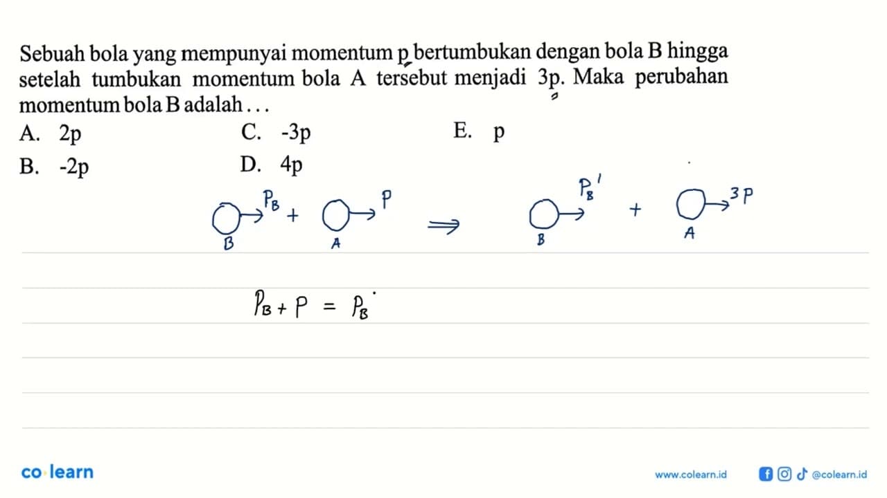 Sebuah bola yang mempunyai momentum p bertumbukan dengan