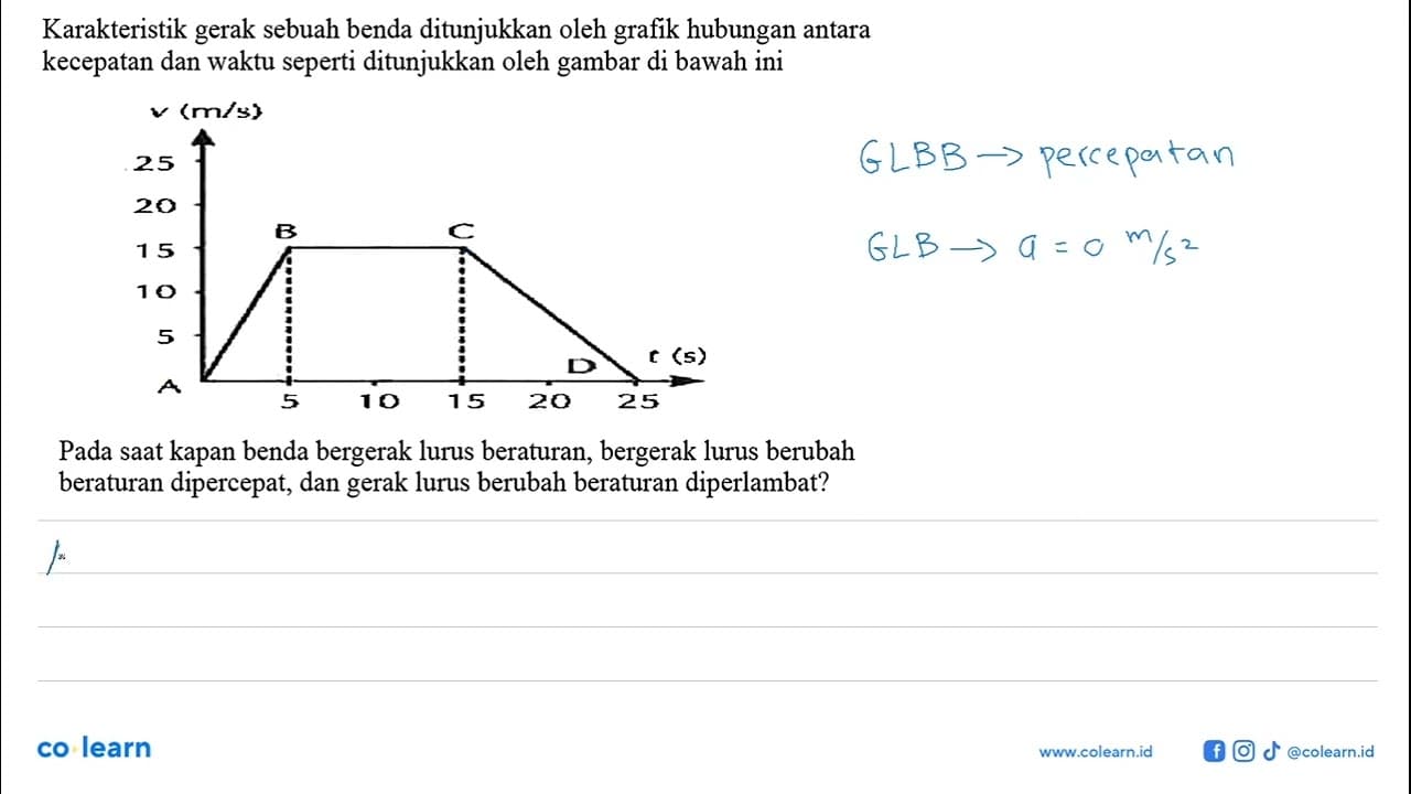 Karakteristik gerak sebuah benda ditunjukkan oleh grafik