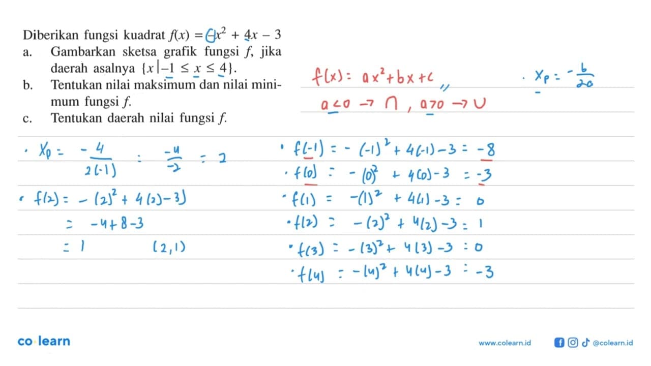 Diberikan fungsi kuadrat f(x)=-x^2+4x-3a. Gambarkan sketsa