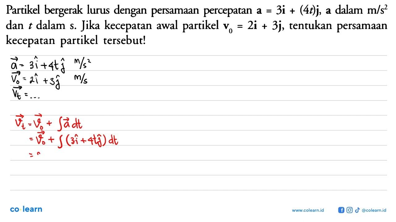 Partikel bergerak lurus dengan persamaan percepatan a = 3i