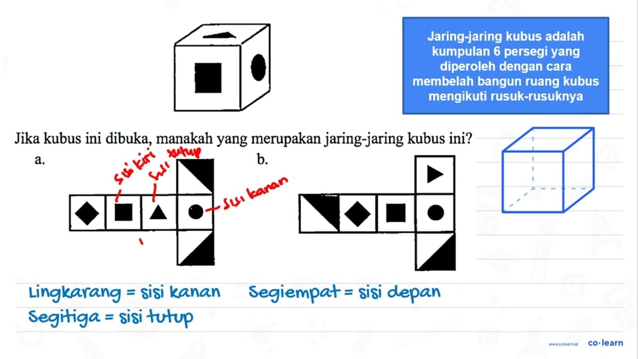 Jika kubus ini dibuka, manakah yang merupakan jaring-jaring